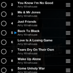 Current Playlist Editing