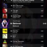 NowPlaying Playlist