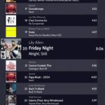 Current Playlist on iPad