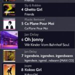 Current Playlist on iPhone