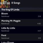 Album on iPhone